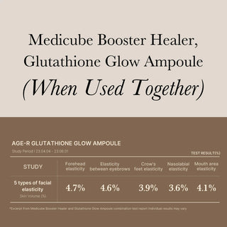 Medicube AGE-R Glutathione Glow Serum