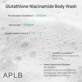 Key ingredients in APLB Glutathione Niacinamide Body Wash