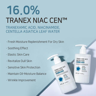 Key ingredients in APLB Tranexamic Acid Niacinamide Body Lotion