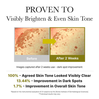 Clinical test results for Arencia Vitamin C Booster Shot