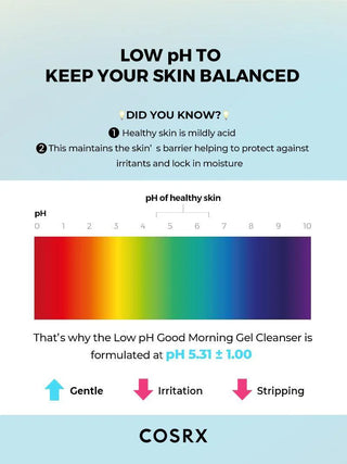 Benefits of COSRX Low pH Good Morning Gel Cleanser