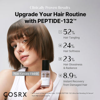 Clinical test results for COSRX PEPTIDE-132 Ultra Perfect Hair Bonding Oil Serum