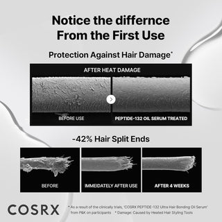 Clinical test results for COSRX PEPTIDE-132 Ultra Perfect Hair Bonding Oil Serum