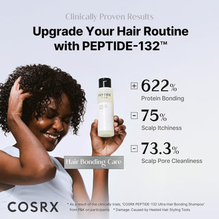 Clinical test results for COSRX PEPTIDE-132 Ultra Perfect Hair Bonding Shampoo