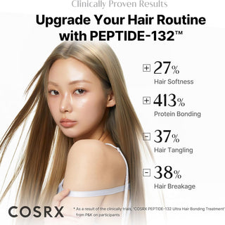 Clinical test results for COSRX PEPTIDE-132 Ultra Perfect Hair Bonding Treatment