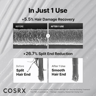 Clinical test results for COSRX PEPTIDE-132 Ultra Perfect Hair Bonding Treatment