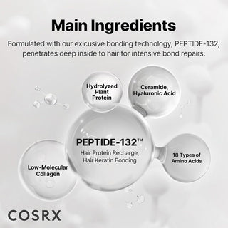 Key ingredients in COSRX PEPTIDE-132 Ultra Perfect Hair Bonding Oil Serum