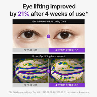 How to use Centellian24 360° Shot PDRN Lifting Eye Cream