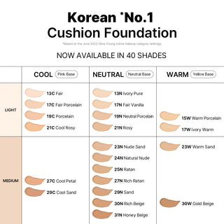 Parnell Cicamanu Serum Cushion SPF45 PA++