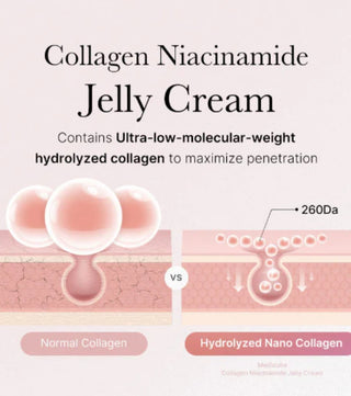 Medicube Collagen Jelly Cream