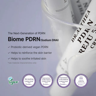 Certifications for Dr. Althea Reju 5000 Cream
