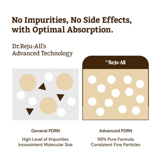 Benefits of Dr. Reju-All Advanced PDRN Rejuvenating Cream