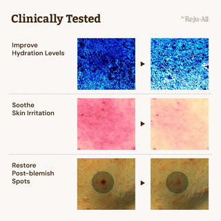 Clinical test results for Dr. Reju-All Advanced PDRN Rejuvenating Cream