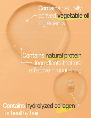 Key ingredients in Elizavecca CER-100 Collagen Coating Hair A+ Muscle Essence