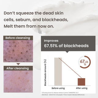 Clinical test results for Heimish All Clean Balm