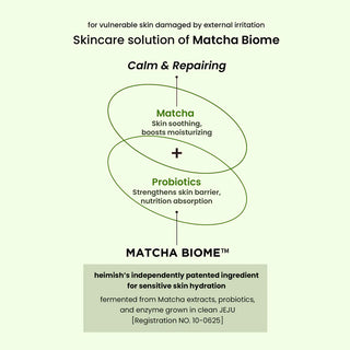 Benefits of Heimish Matcha Biome Hydrogel Eye Patch
