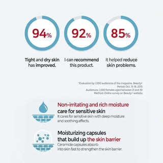 Benefits of ILLIYOON Ceramide Ato Concentrate Cream