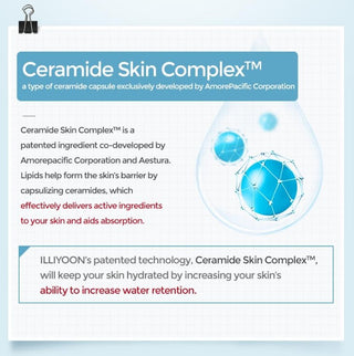 Benefits of ILLIYOON Ceramide Ato Lotion