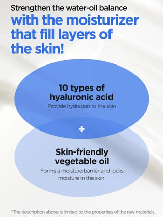 Benefits of ISNTREE Hyaluronic Acid Moist Cream