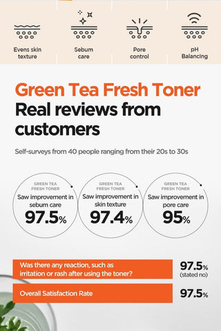 ISNTREE Green Tea Fresh Toner