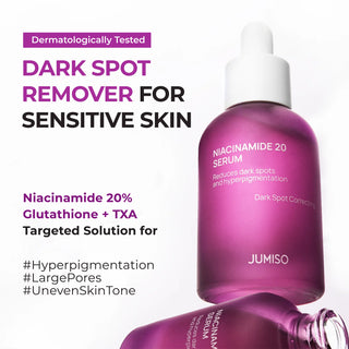 Benefits of Jumiso Niacinamide 20 Serum