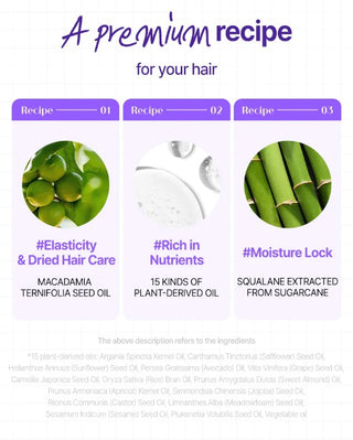Key ingredients in KUNDAL Macadamia Ultra Hair Serum