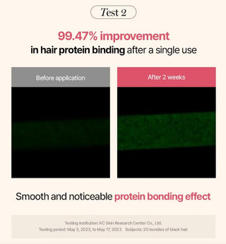 Results of using KUNDAL Protein Bonding Care No Wash Treatment