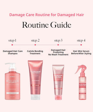 Suggested routine pairings for KUNDAL Protein Bonding Care No Wash Treatment