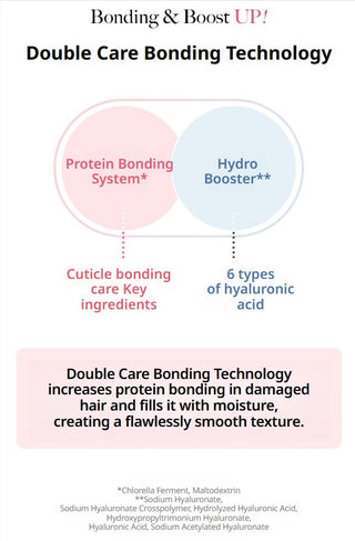 Key facts about KUNDAL Protein Bonding Shampoo Violet Muguet