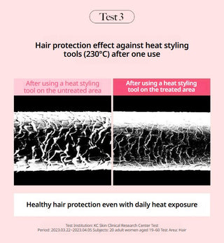 Results of using KUNDAL Protein Bonding Shampoo Violet Muguet