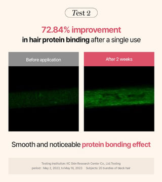 Results of using KUNDAL Protein Bonding Treatment Violet Muguet