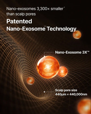 Key facts about lilyeve Grow:Turn Exosome Brush Ampoule