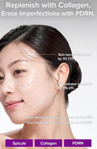 Benefits of Mary&May Spicule Collagen PDRN Cream