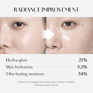 Results of using Medicube Collagen Glow Booster Serum
