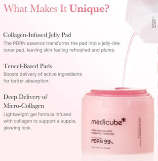 Benefits of Medicube PDRN Pink Collagen Toning Gel Toner Pad
