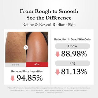 Medicube Hypochlorous Acid Body Peel Shot styled product shot