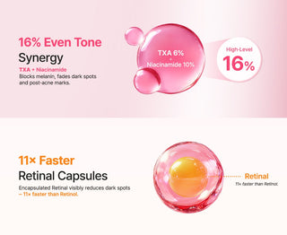 Key ingredients in PURITO SEOUL TXA 6 Niacinamide 10 Retinal Serum