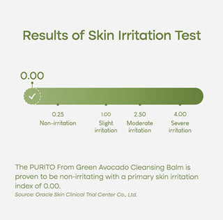 Clinical test results for PURITO SEOUL From Green Avocado Cleansing Balm