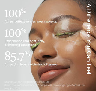 Clinical test results for PURITO SEOUL From Green Avocado Cleansing Balm