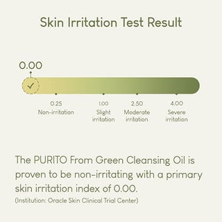 Clinical test results for PURITO SEOUL From Green Cleansing Oil