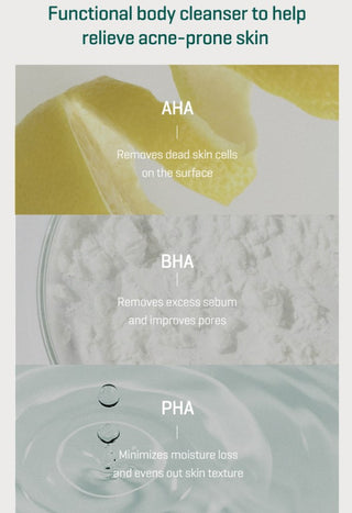 Benefits of SOME BY MI AHA BHA PHA 30 Days Miracle Clear Body Cleanser