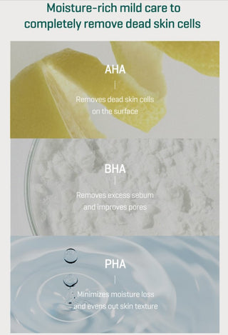 Benefits of SOME BY MI AHA BHA PHA Miracle Calming Body Lotion