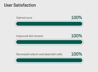 SOME BY MI AHA BHA PHA Miracle Calming Body Lotion