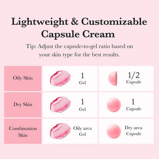 Medicube TXA Niacinamide Capsule Cream