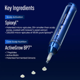 Key ingredients in ViveLab Scalp Spioxyl React Shot 400