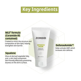 Key ingredients in ZEROID Intensive Cream