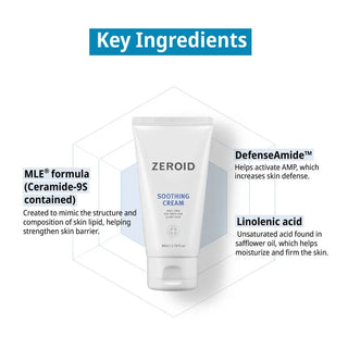 Key ingredients in ZEROID Soothing Cream