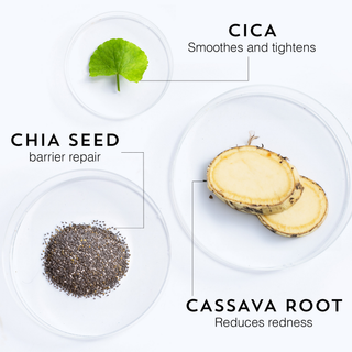 BEAUTYPRO CICA + NIACINAMIDE Blemish Control Mask - 100% Biodegradable