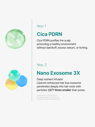 lilyeve Scalp:Turn CICA PDRN Brush Ampoule styled product shot